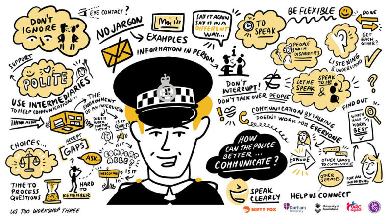 A live scribe of a conversation on how the police can communicate better.
